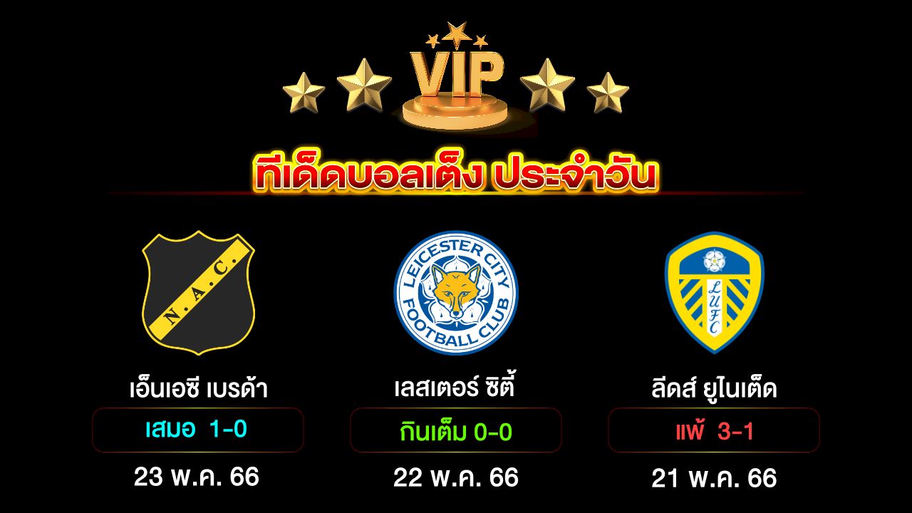 ทีเด็ดบอลเต็ง ประจำวัน